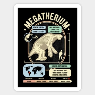 Dinosaur Facts - Megatherium Science & Anatomy Gift Magnet